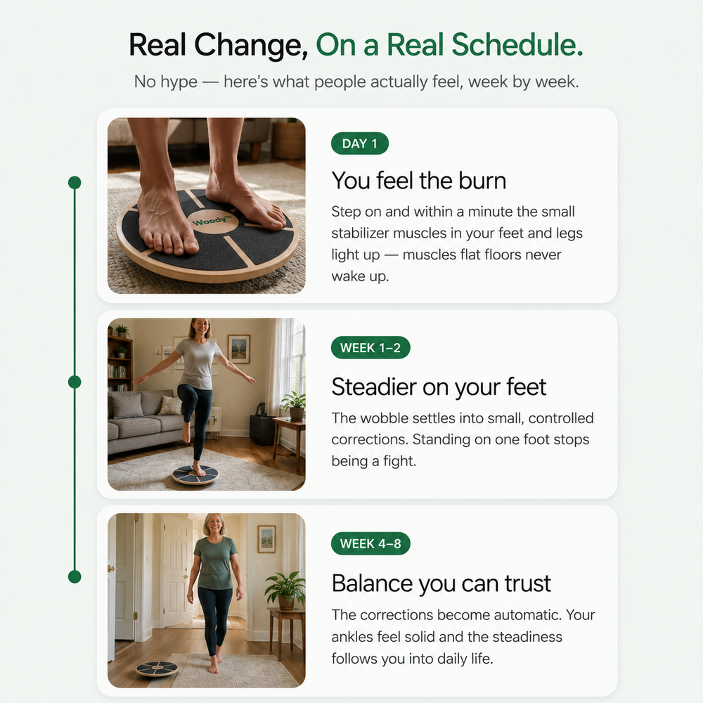 Woody™ Balance & Stability Trainer
