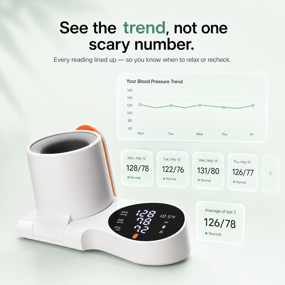 Pulsera™ | Slide-In BP Monitor
